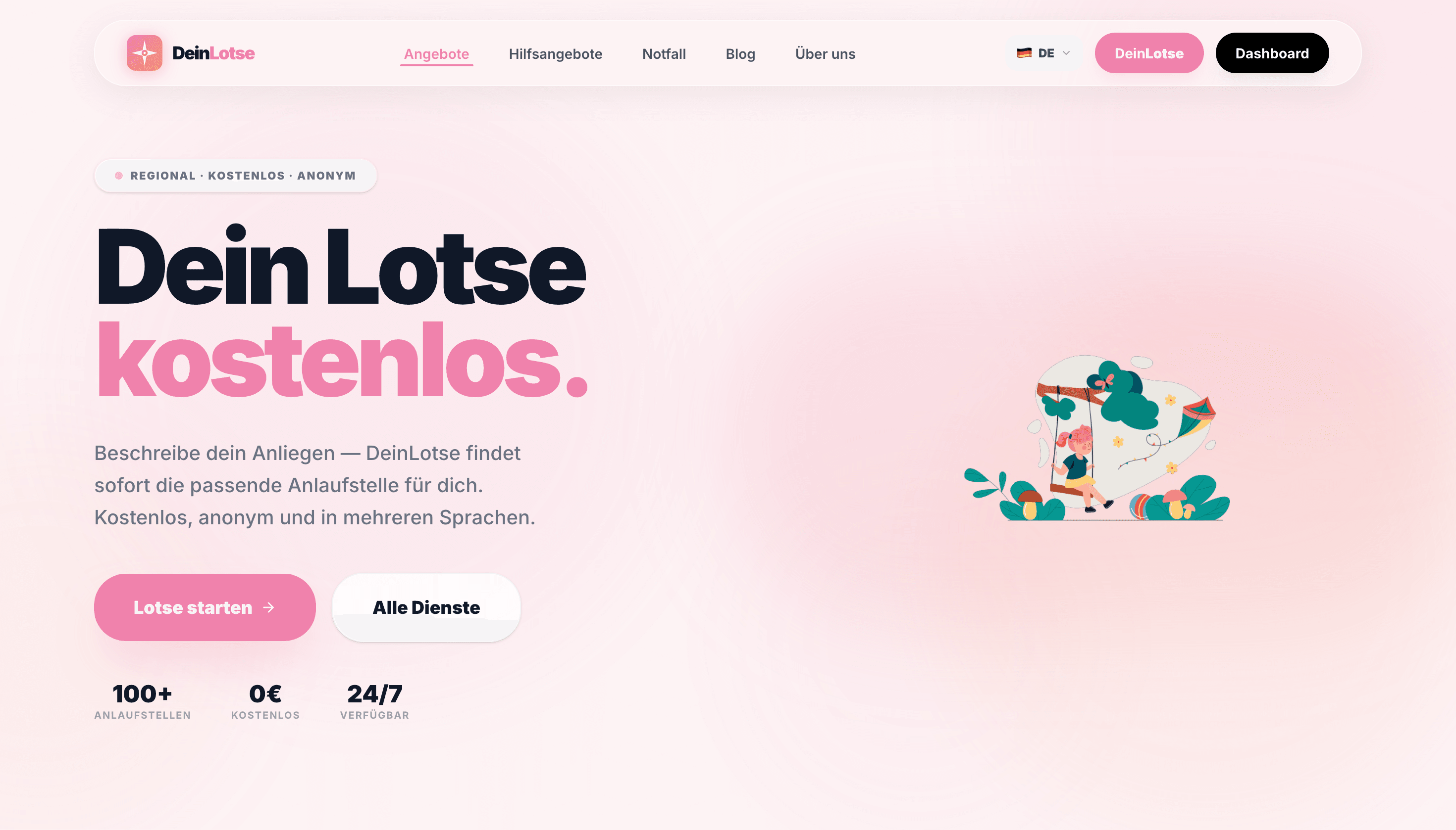 Dein-Lotse.de – Screenshot